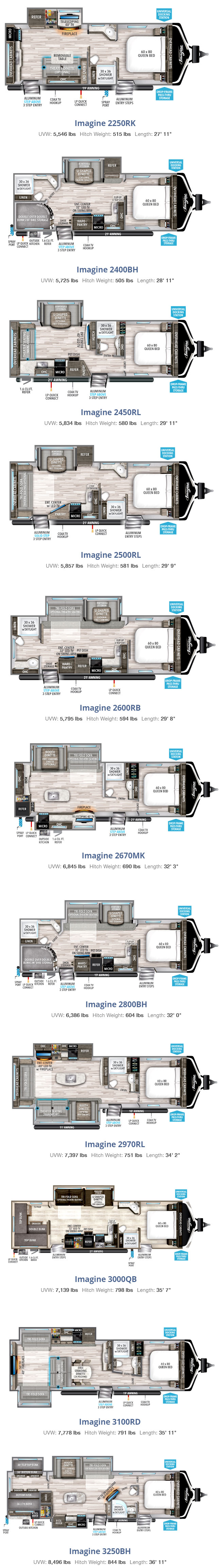 2020-grand-design-imagine-floorplans