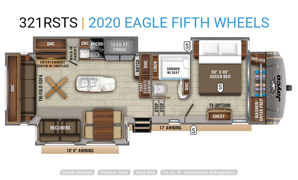 Jayco Eagle Fifth Wheels for sale A History of