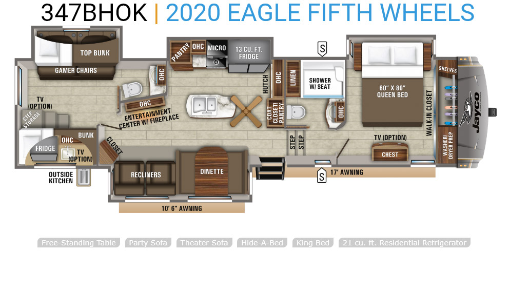 Jayco Eagle Fifth Wheels for sale A History of Innovation and Quality